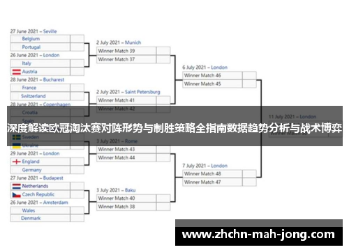 深度解读欧冠淘汰赛对阵形势与制胜策略全指南数据趋势分析与战术博弈