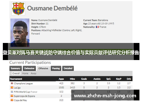 登贝莱对阵马赛关键战防守端综合价值与实际贡献评估研究分析报告