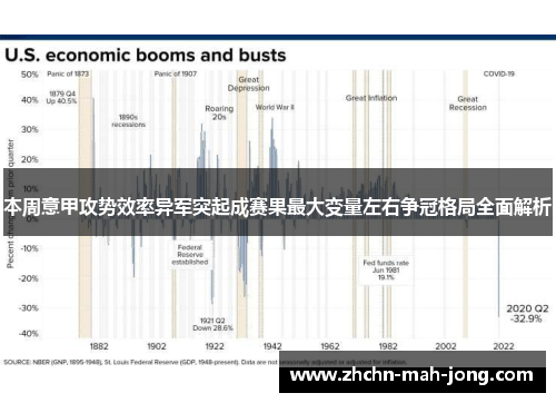 本周意甲攻势效率异军突起成赛果最大变量左右争冠格局全面解析